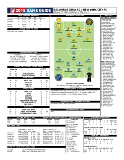 COLUMBUS CREW SC v NEW YORK CITY FC