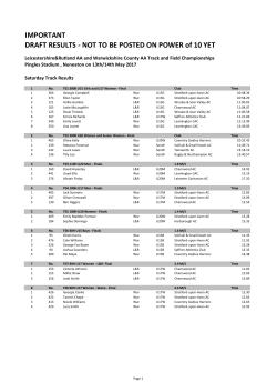 IMPORTANT DRAFT RESULTS - NOT TO BE POSTED ON POWER