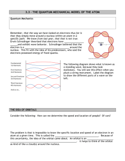3.3 – THE QUANTUM MECHANICAL MODEL OF THE ATOM