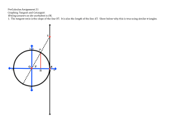 PreCalculus Assignment 21 Graphing Tangent and Cotangent
