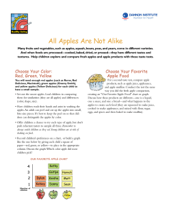 All Apples Are Not Alike - Celebrate Healthy Eating
