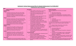Prince Edward School Improvement Plan for Student Achievement K