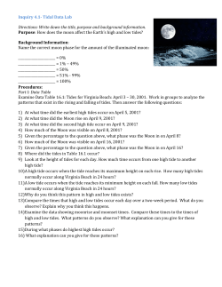 4.1a - Tidal Data Lab