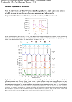 Supplementary Information - Royal Society of Chemistry