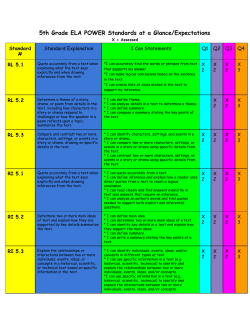 ELA Power Standards- 5th Grade