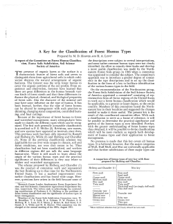 A Key for the Classification of Forest Humus Types Prepared by MD