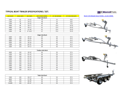 Boat Trailer Specifications