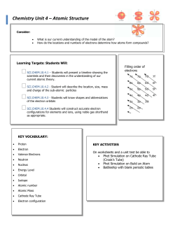 Chemistry Unit 4 &ndash; Atomic Structure