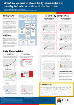 Study Characteristics Flow Chart Infant Body Composition