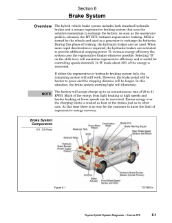 Brake System - Techno