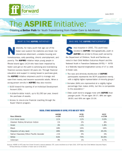 ASPIRE Issue Brief 2015