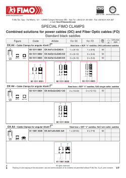 special fimo clamps - tt