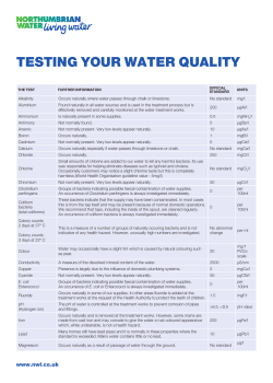 Testing your water quality