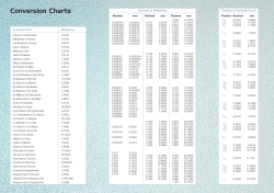 Conversion Charts - Ormantine USA, Ltd.