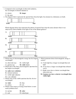 A) shorter B) longer C) the same 1. Compared to the wavelength of