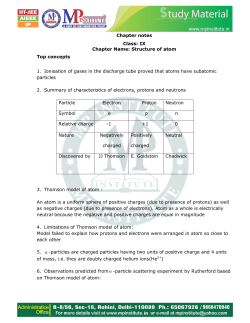 Chapter notes Class: IX Chapter Name: Structure of atom Top