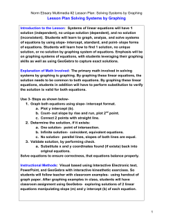 Lesson Plan Solving Systems by Graphing