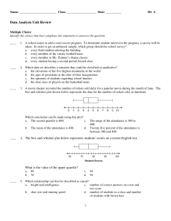 ExamView - Data Analysis Unit Review.tst