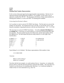 Floating Point Krunkyola