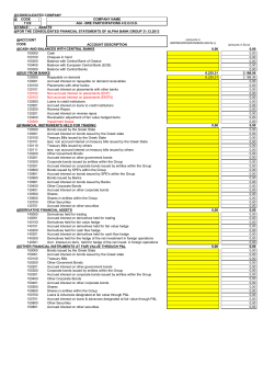 consolidated company @ code company name 1122 agi