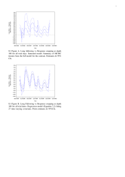 S1 Figure A. Long fallowing vs Response cropping at depth 100 for