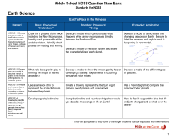 Earth Science - Kids at the Core