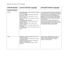 pdf SB 1067 Appendix A - Comparison of Code Language