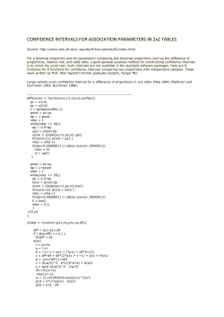 R program codes for Miettinen-Nurminen confidence intervals for