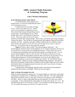 ARRL Amateur Radio Education