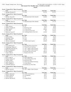 10th Annual GTAC Disability Open - 5/11/2013 to 5/12/2013 Results