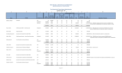 The University of Texas System Administration