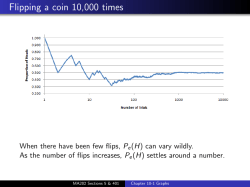 Flipping a coin 10,000 times