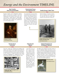 Energy and the Environment TIMELINE