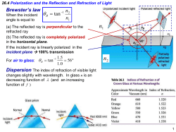 D - University of Utah Physics