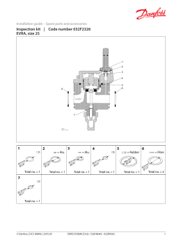 Inspection kit | Code number 032F2326 EVRA, size 25