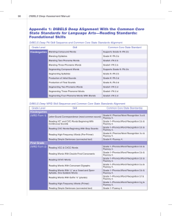 Appendix 1: DIBELS Deep Alignment With the Common Core State
