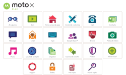 Moto X PLAY - Motorola Mobility, Inc.