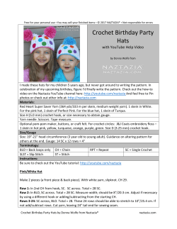 Free Crochet Pattern Birthday Party Hats for Kids Children Young