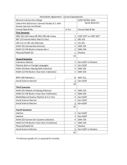 Articulation Agreement - Course Equivalencies Monroe Community