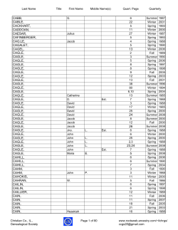 CABB, CABLE, CACKHART, CADDOAN, CAESAR, CAFINBERGER