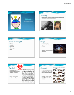 Thinking Units of Thought Image Symbol Concept