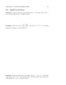 3.5 Implicit derivatives