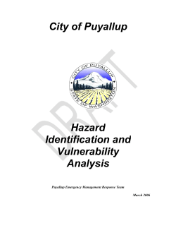 Hazard Vulnerability Analysis