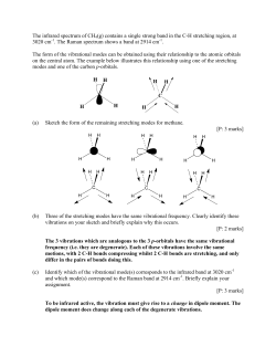 The infrared spectrum of CH4(g) contains a single strong band in the