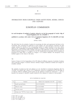 Notice 2010/C 43/01
