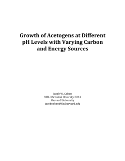 Cohen, J. Growth of Acetogens at Different pH Levels with Varying