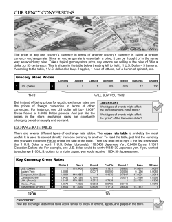 currency conversions