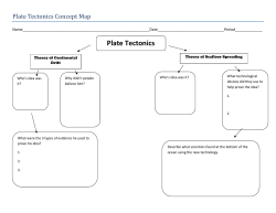 Plate Tectonics Concept Map