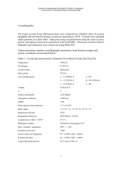 All single crystal X-ray diffraction data were collected on a Bruker