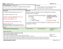 Date: February 6. 2017 School Day: 108 Learning Objectives